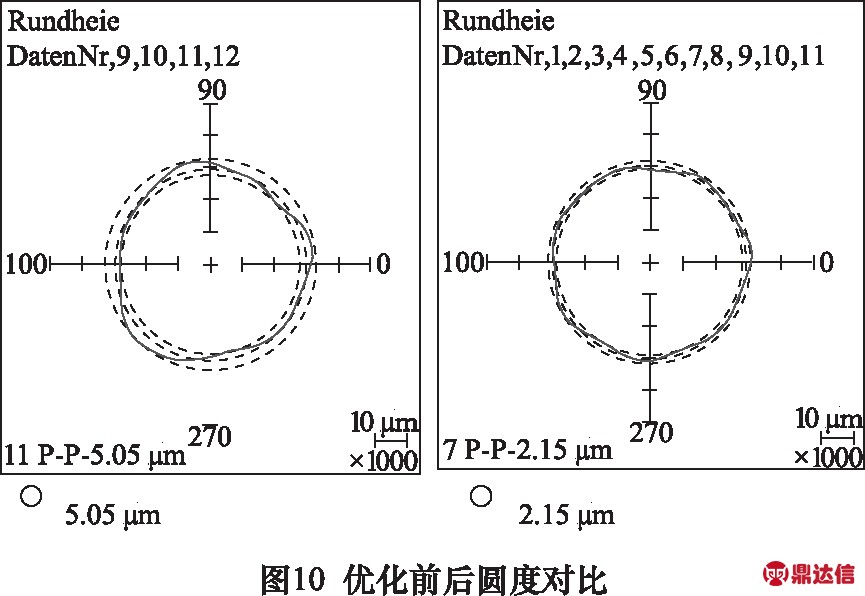 width=317,height=218,dpi=110