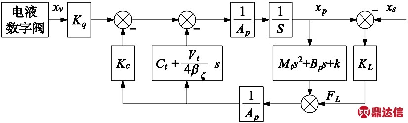 width=302,height=91,dpi=110