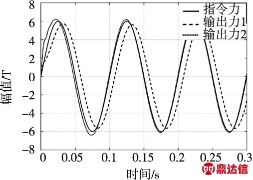 width=139,height=67,dpi=110