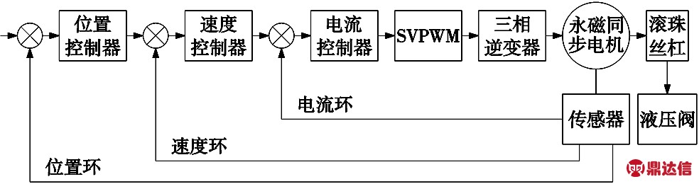 width=360,height=95,dpi=110