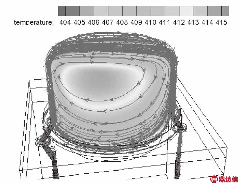 width=4,height=4,dpi=110