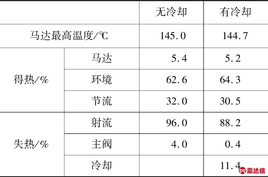 width=344,height=227,dpi=110