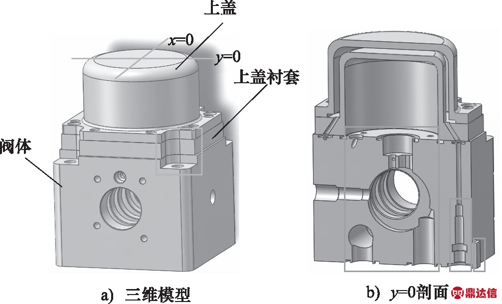 width=369,height=223,dpi=110