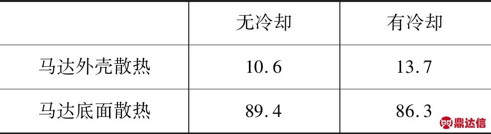 width=358,height=97,dpi=110