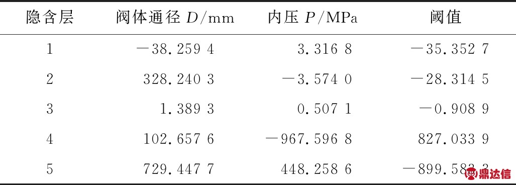 width=376,height=134,dpi=110