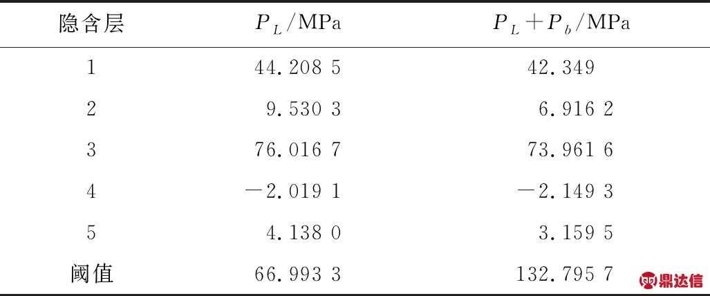 width=376,height=156,dpi=110