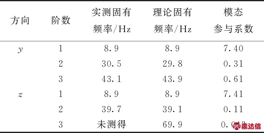 width=316,height=159,dpi=110