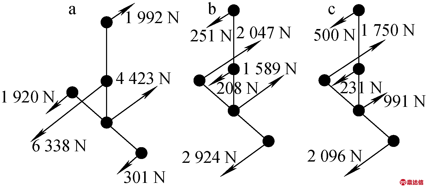 width=303,height=134,dpi=110
