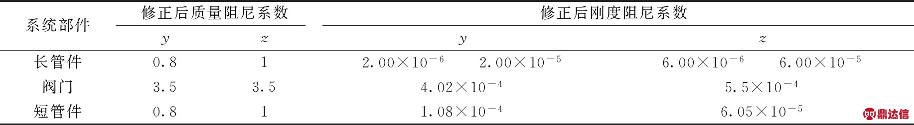 width=672,height=92,dpi=110
