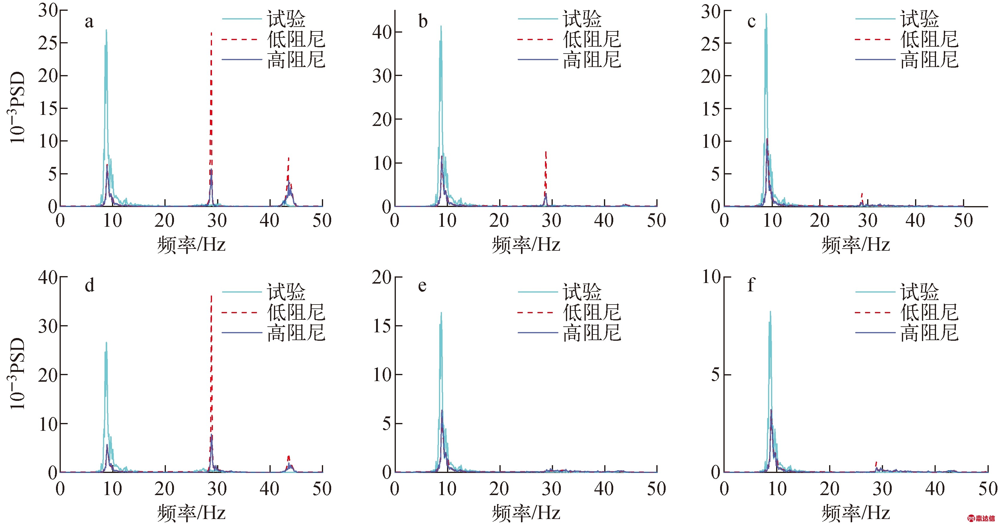 width=586,height=308,dpi=110