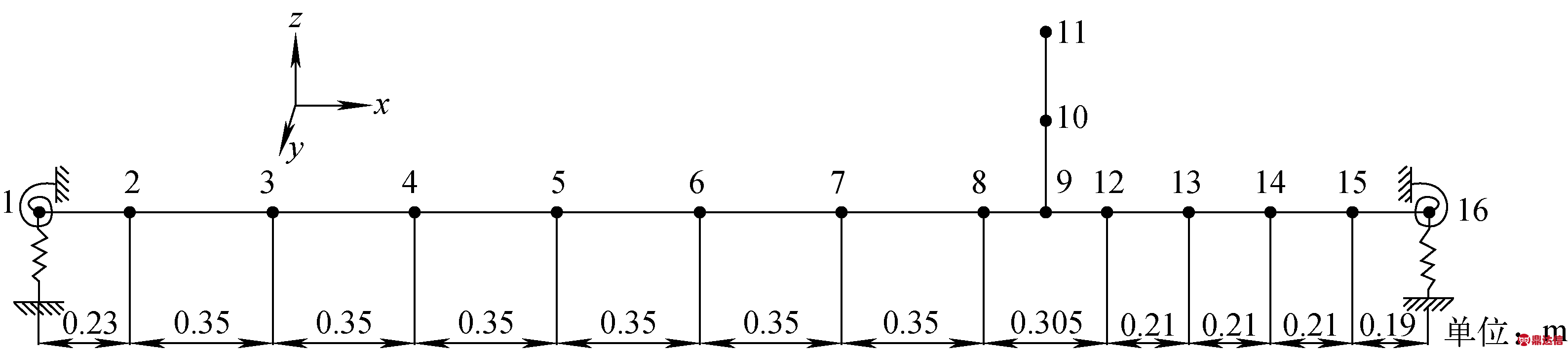 width=582,height=130,dpi=110