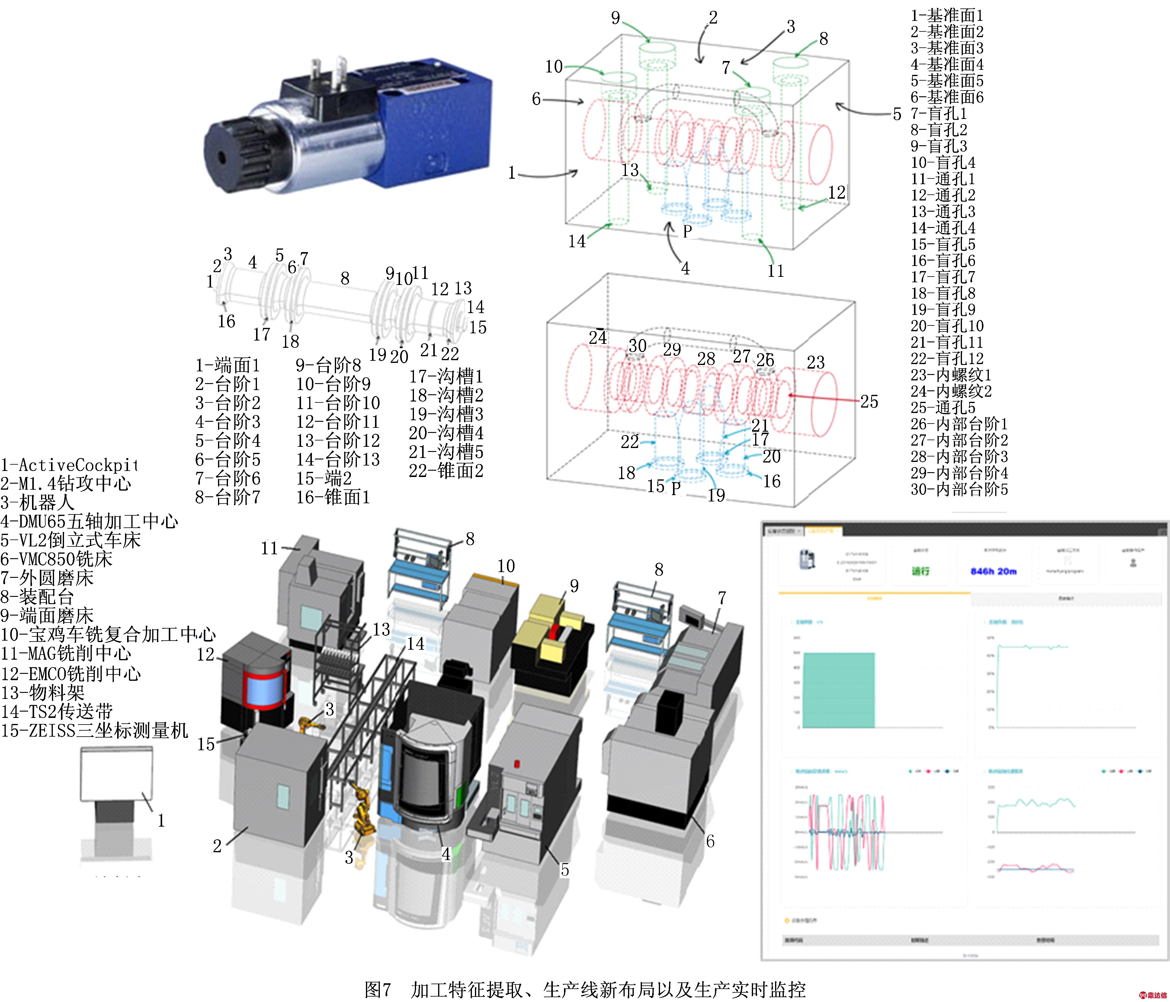 width=710,height=608,dpi=110