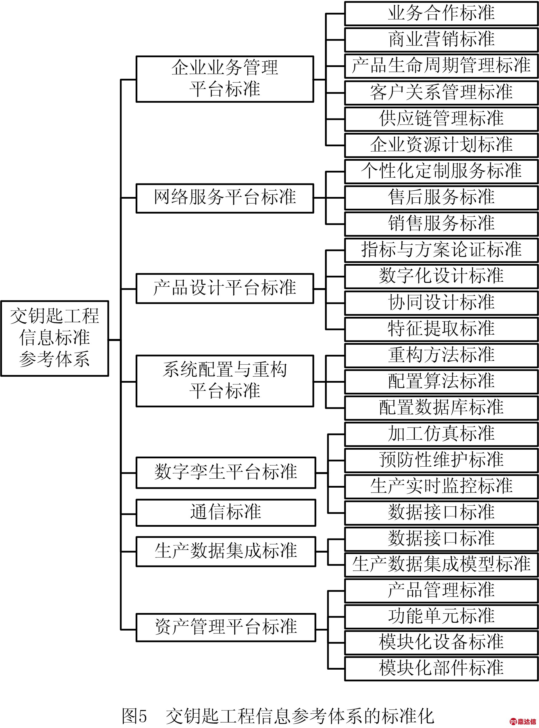 width=343,height=464,dpi=110