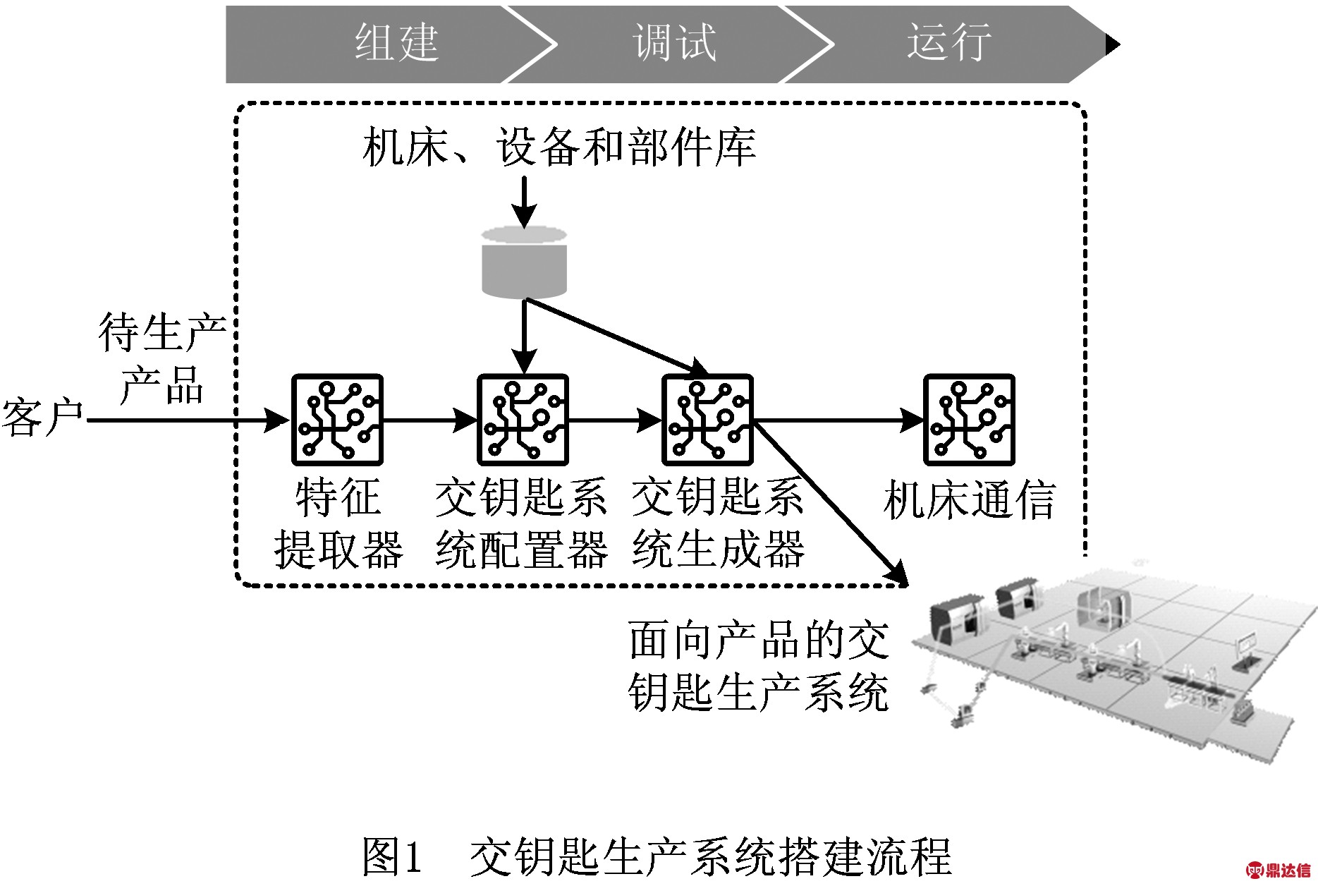 width=342,height=230,dpi=110