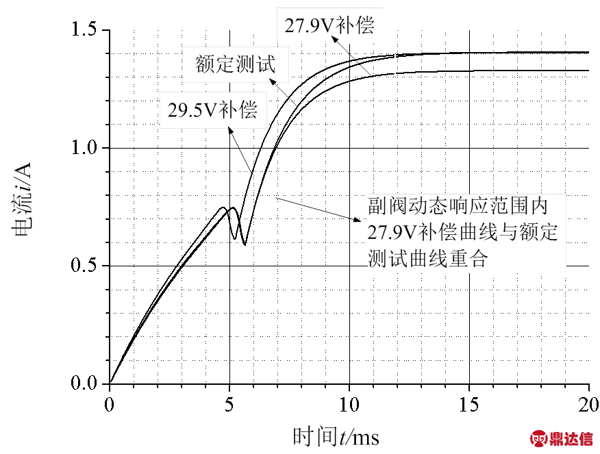 width=191.05,height=144.55