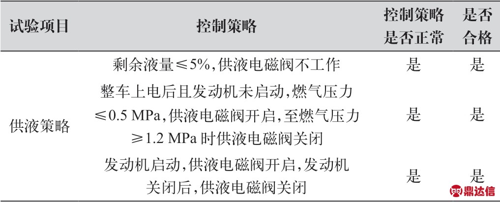 pagenumber_ebook=143,pagenumber_book=131