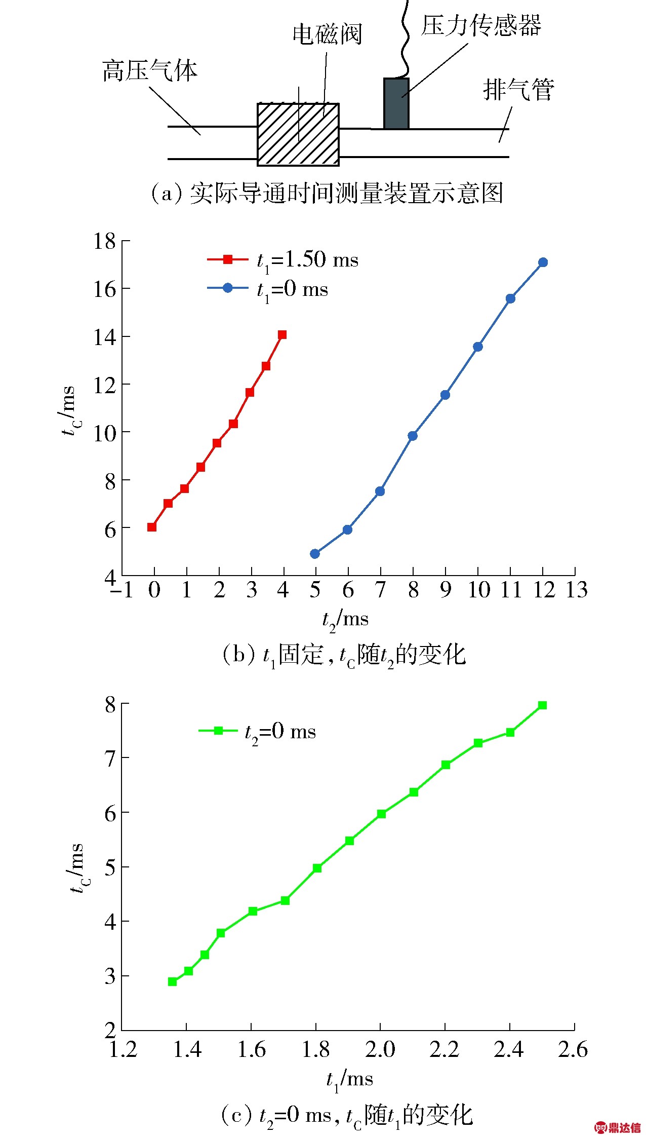 width=350,height=618,dpi=110