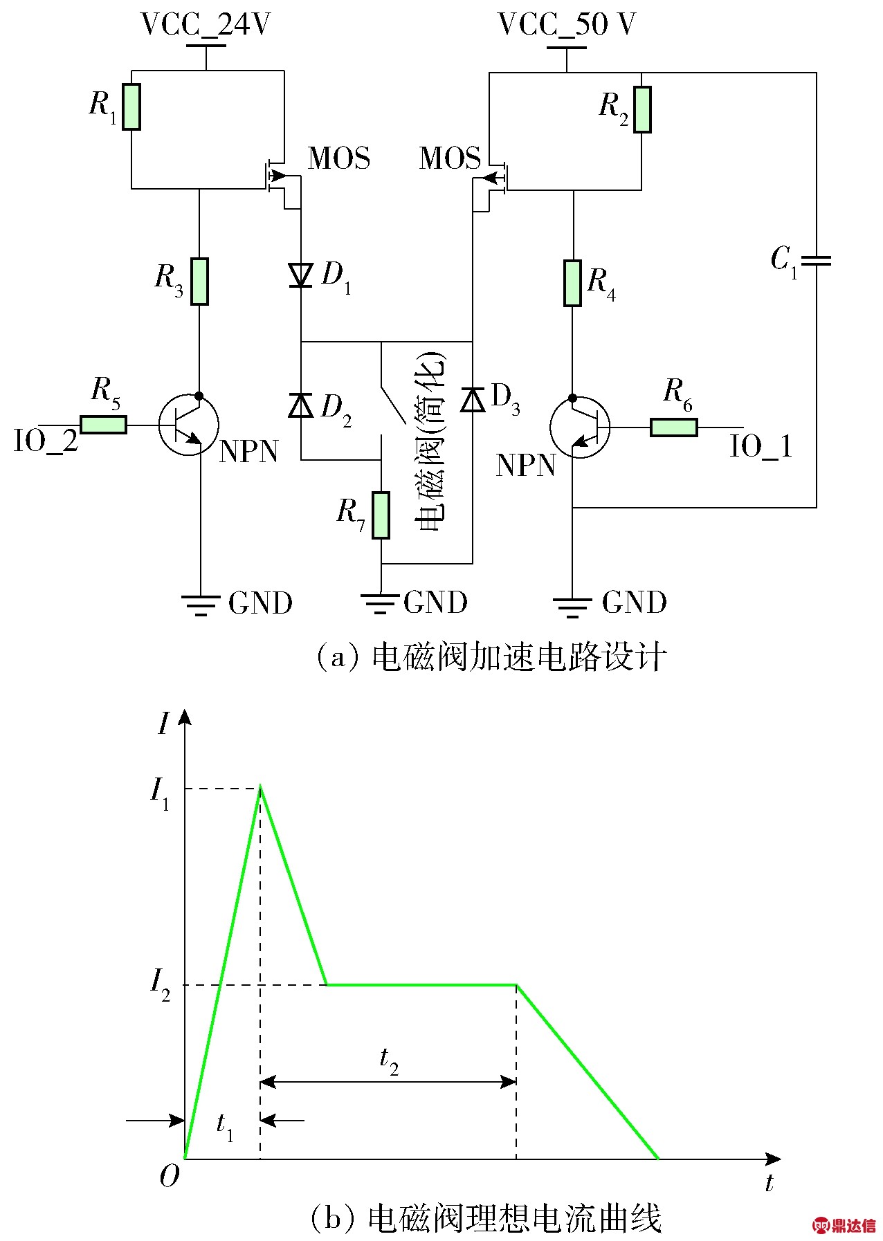 width=350,height=493,dpi=110