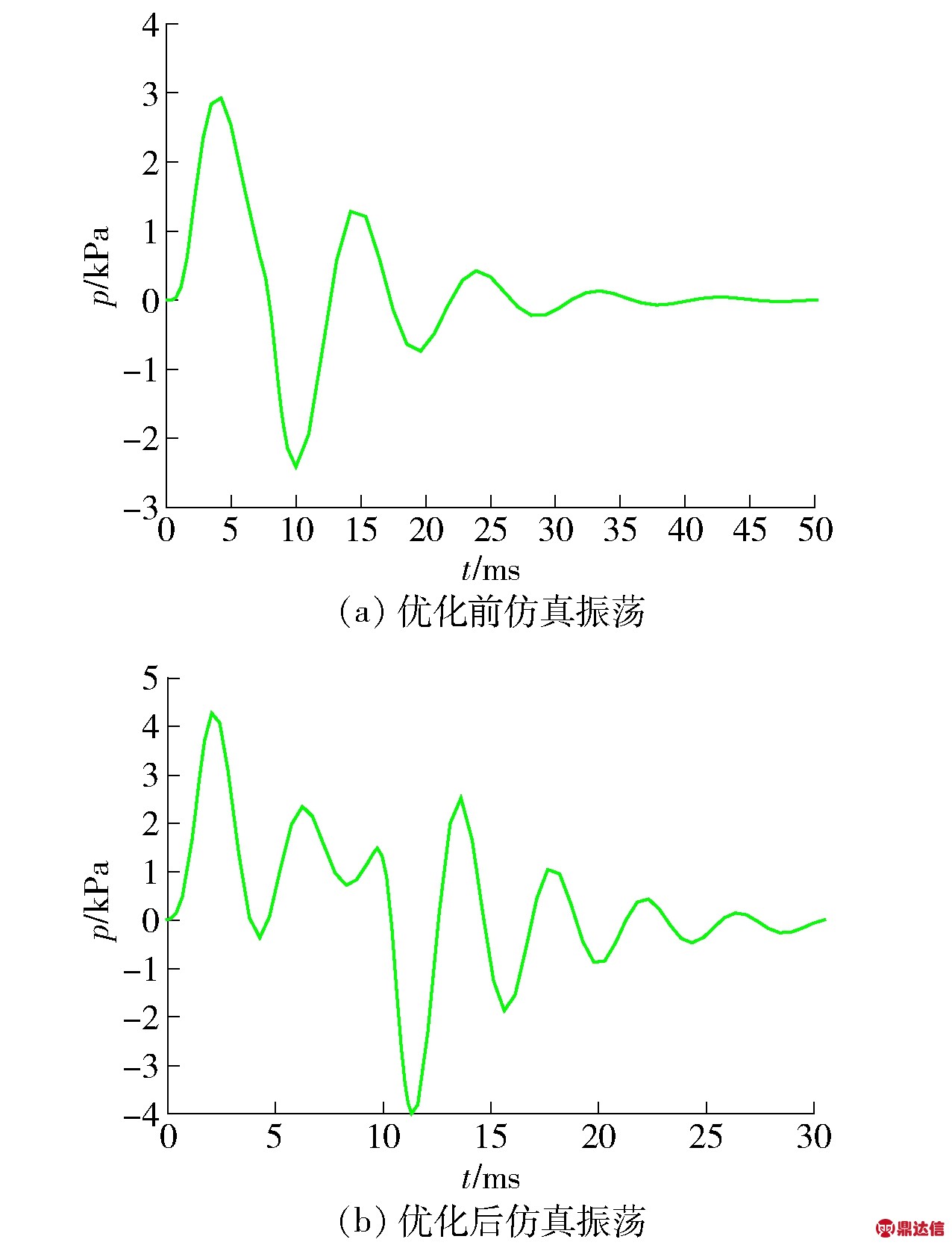 width=350,height=458,dpi=110