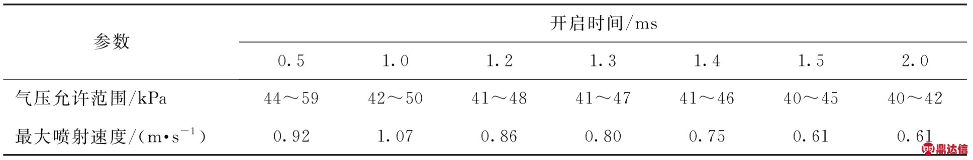 width=709,height=117,dpi=110