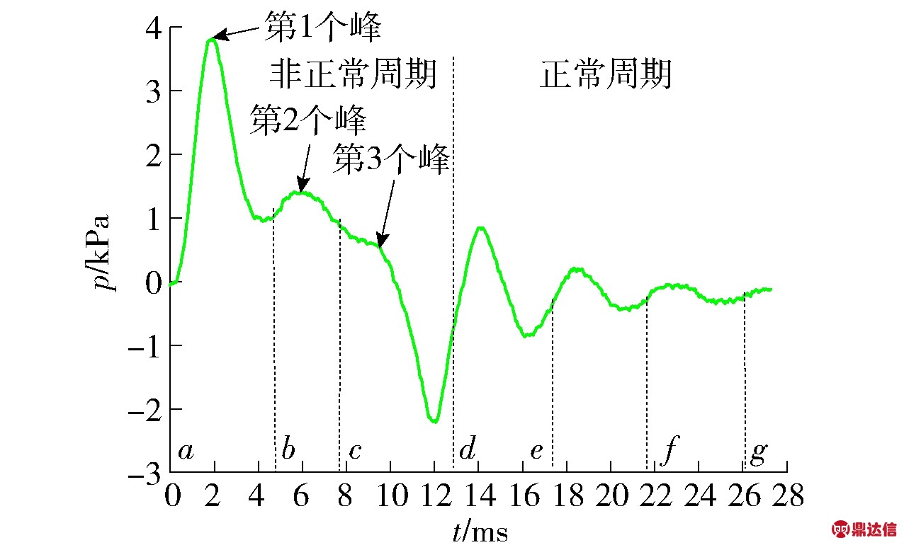 width=350,height=211,dpi=110