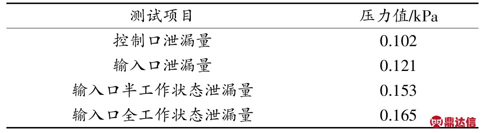 pagenumber_ebook=54,pagenumber_book=40