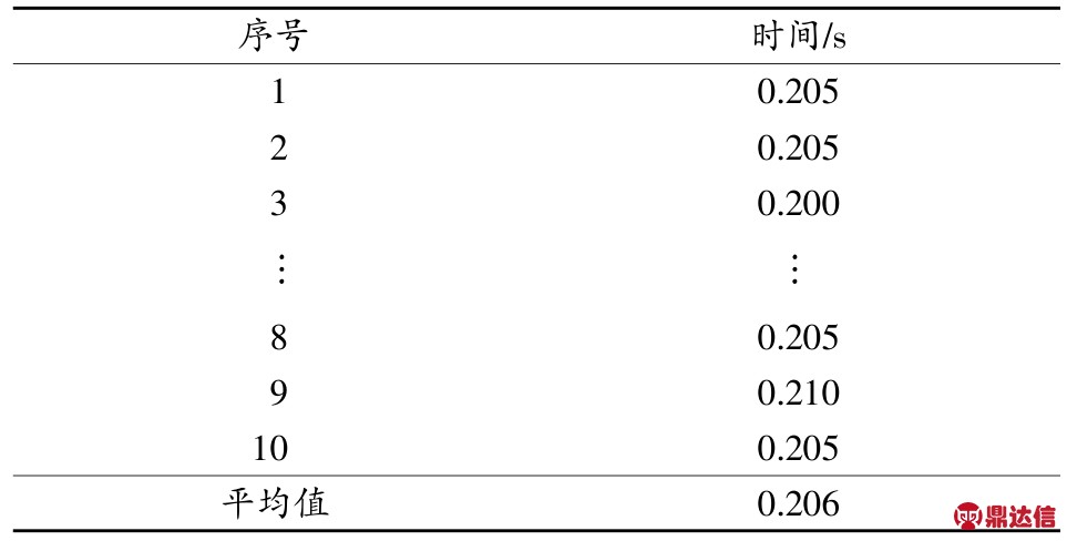 pagenumber_ebook=54,pagenumber_book=40
