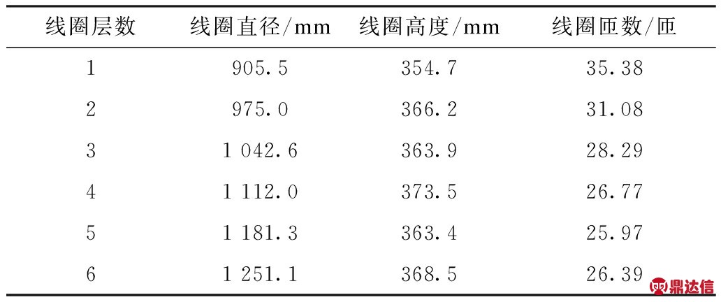 width=378,height=158,dpi=110