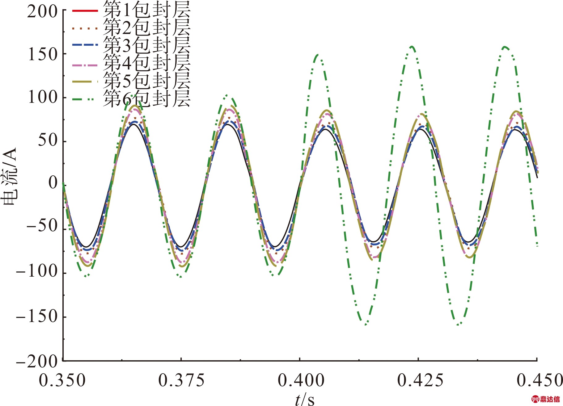 width=334,height=241,dpi=110