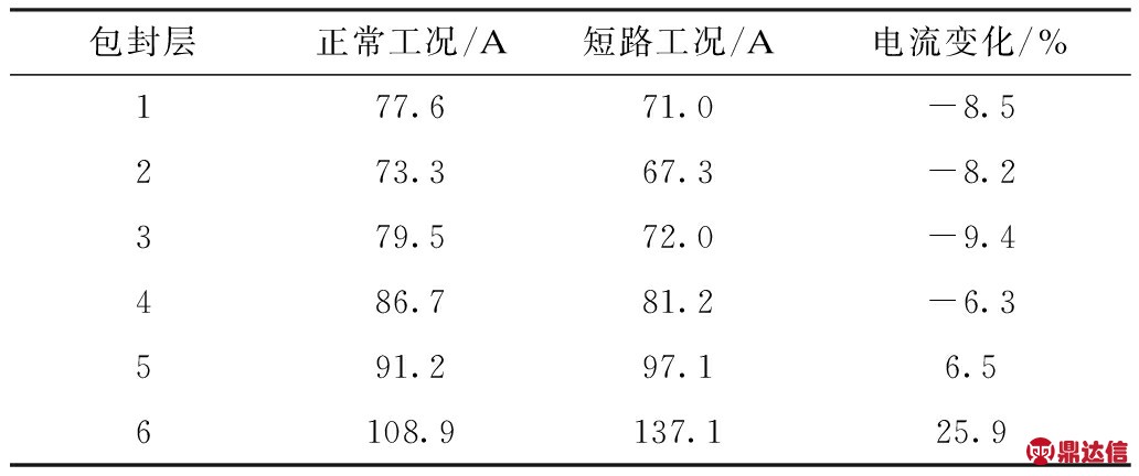 width=378,height=158,dpi=110
