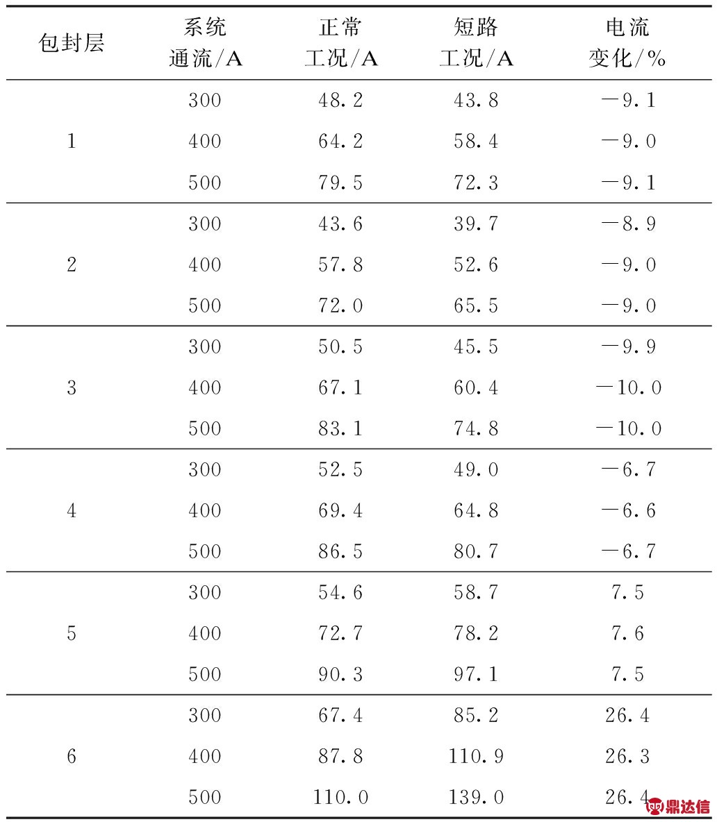 width=378,height=434,dpi=110