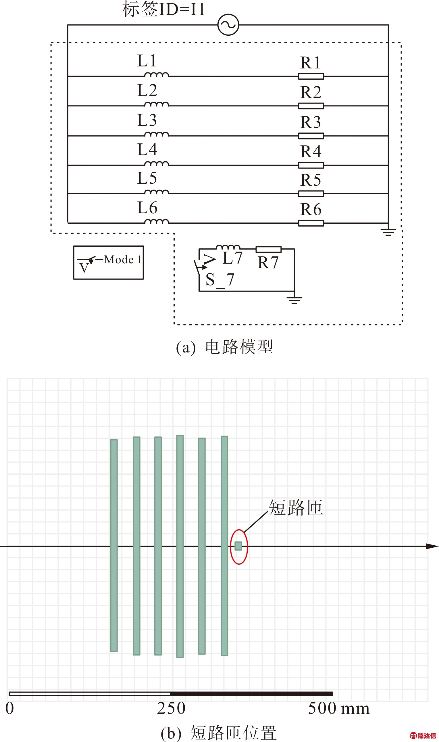 width=280,height=473,dpi=110
