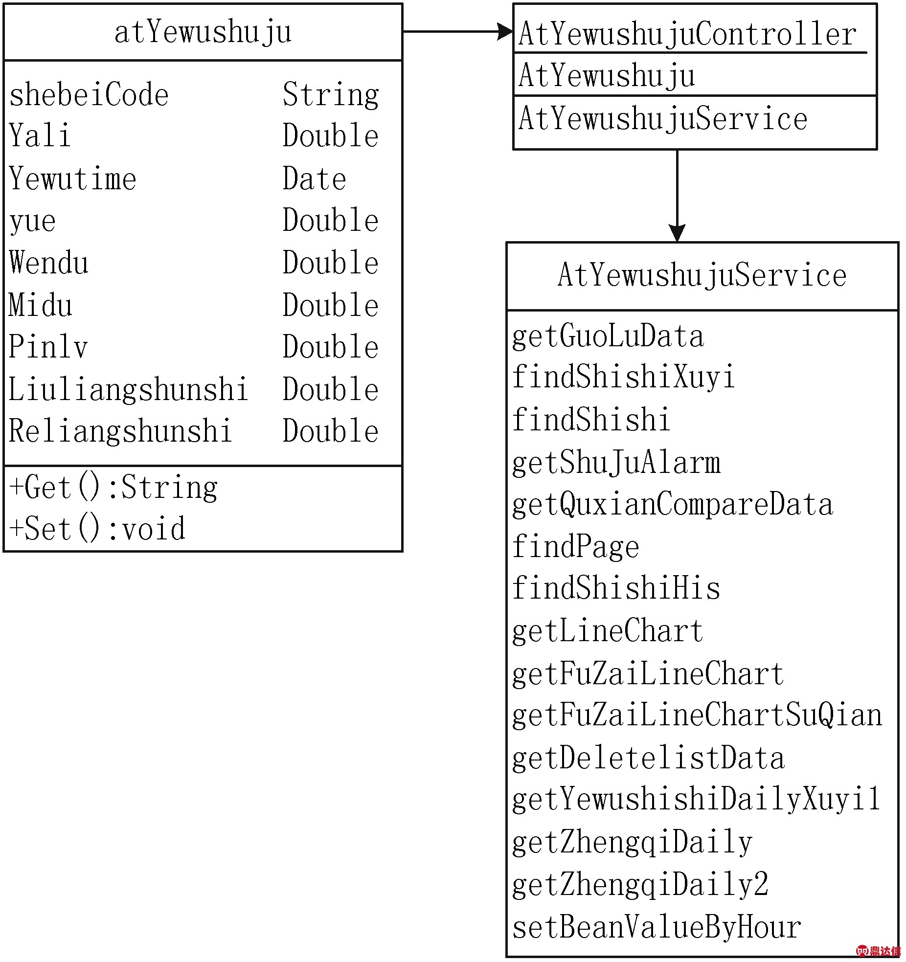 width=278,height=295,dpi=110