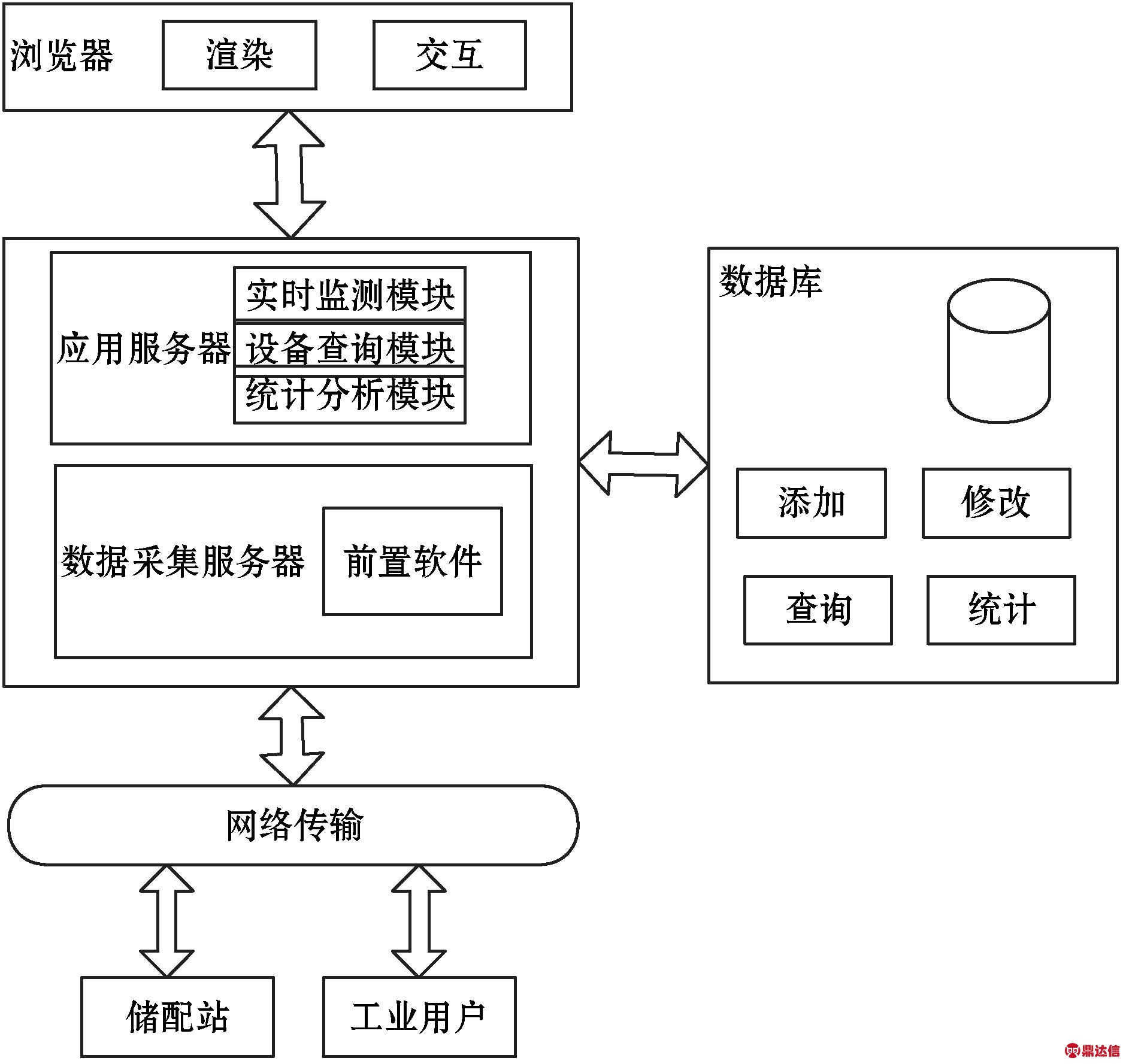 width=313,height=296,dpi=110