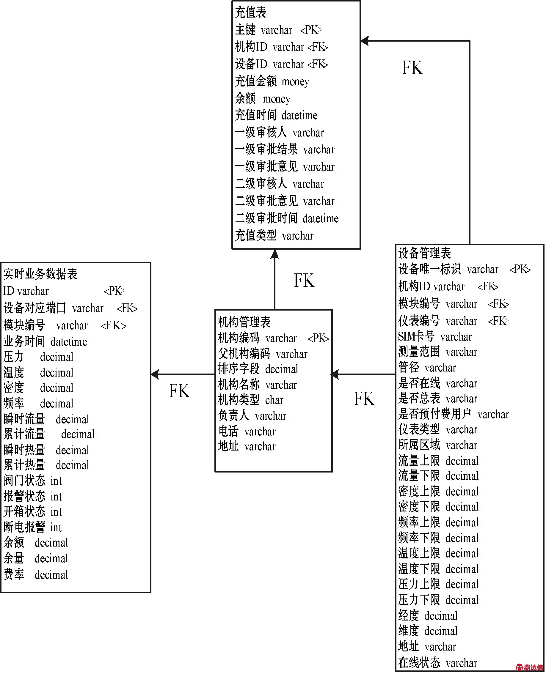 width=336,height=415,dpi=110
