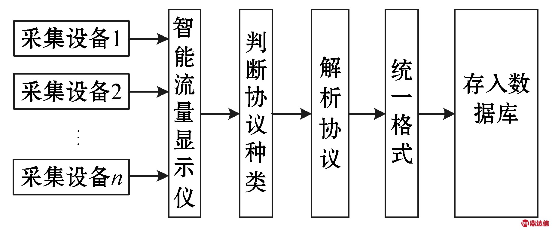 width=336,height=140,dpi=110