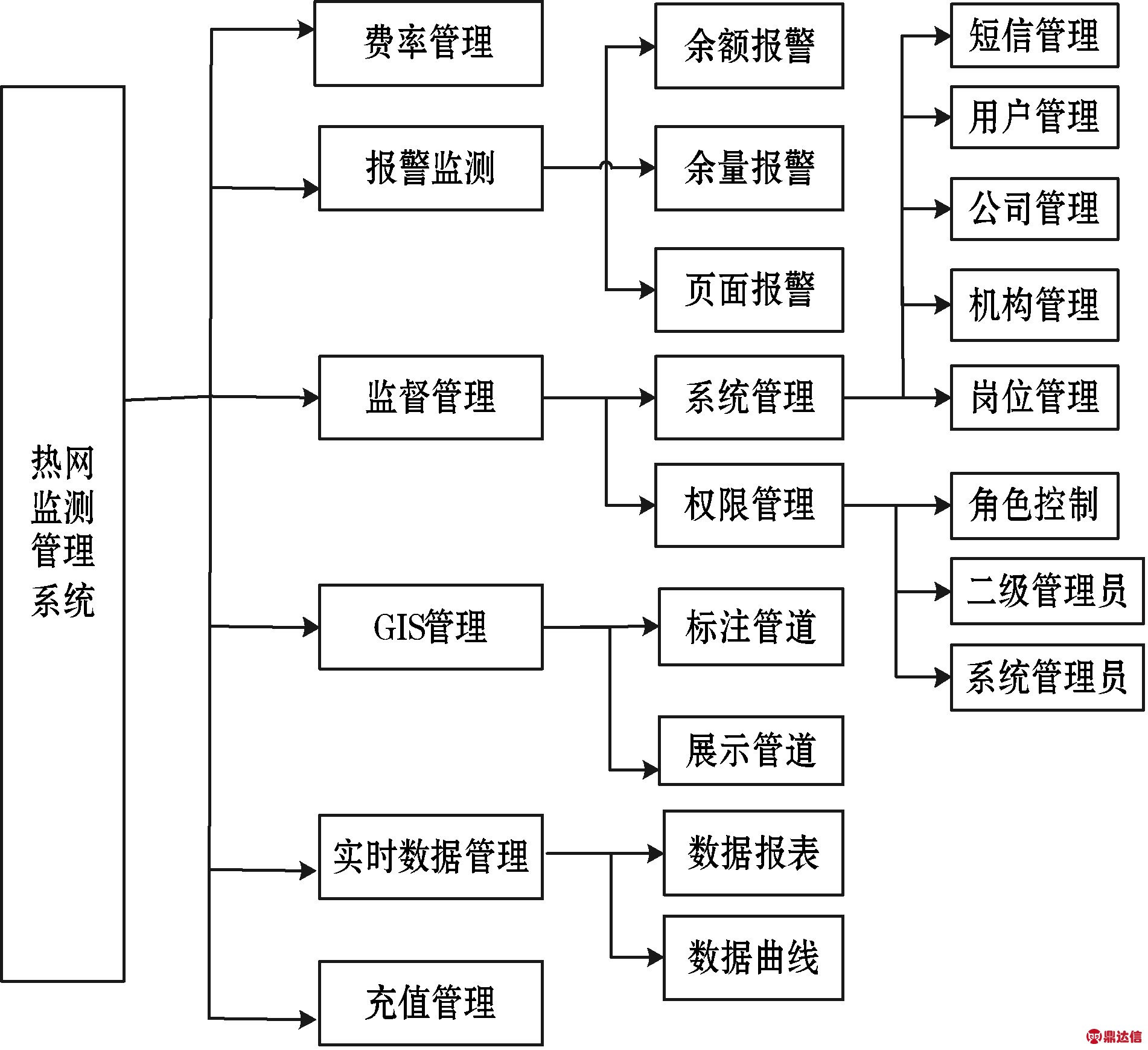 width=366,height=318,dpi=110