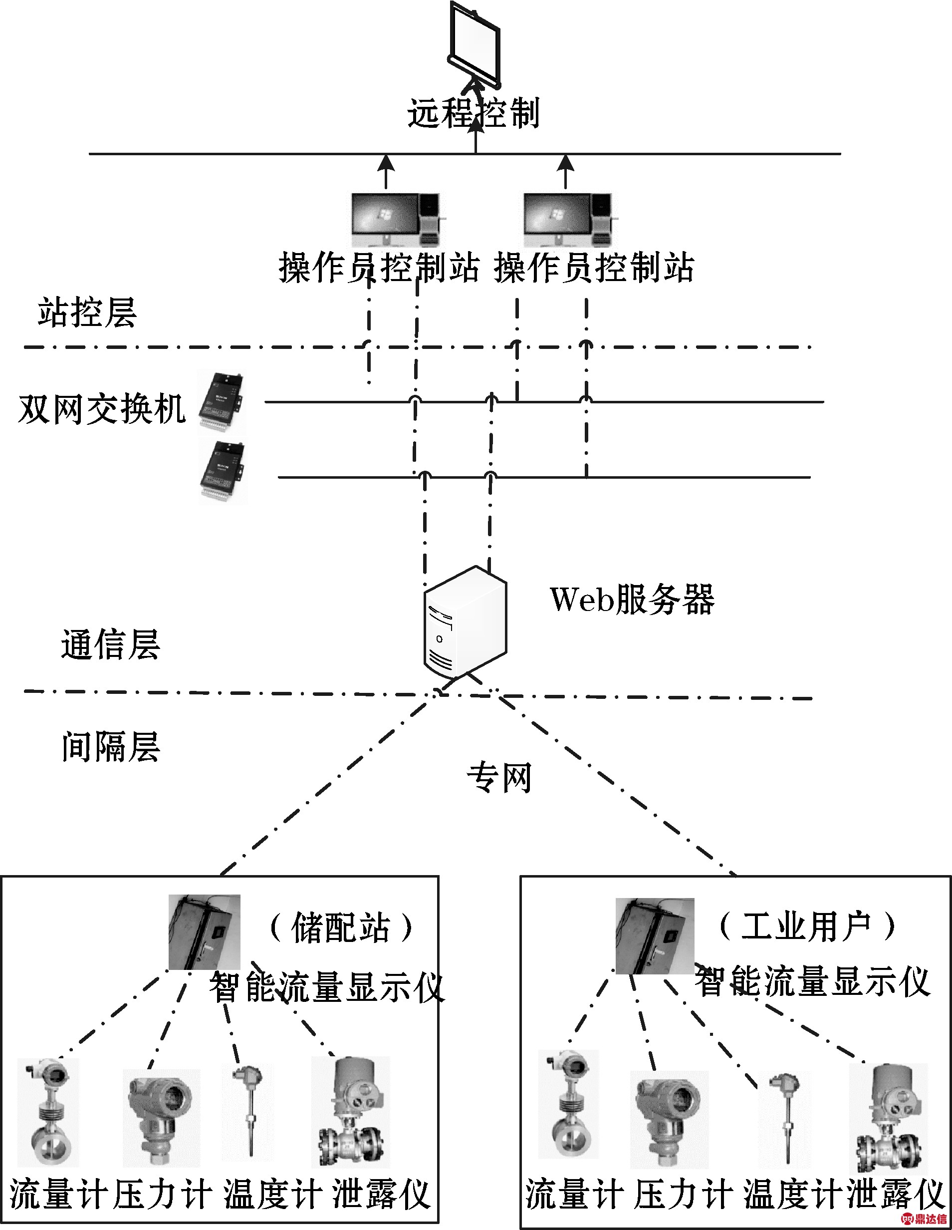 width=321,height=415,dpi=110