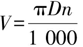 width=61,height=35,dpi=110