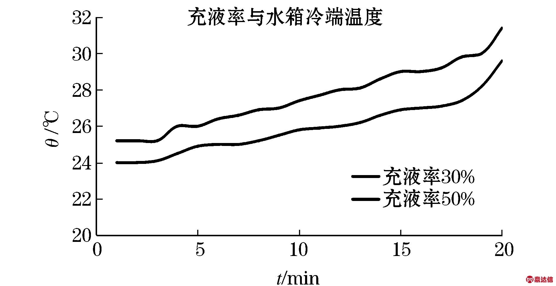 width=346,height=178,dpi=110
