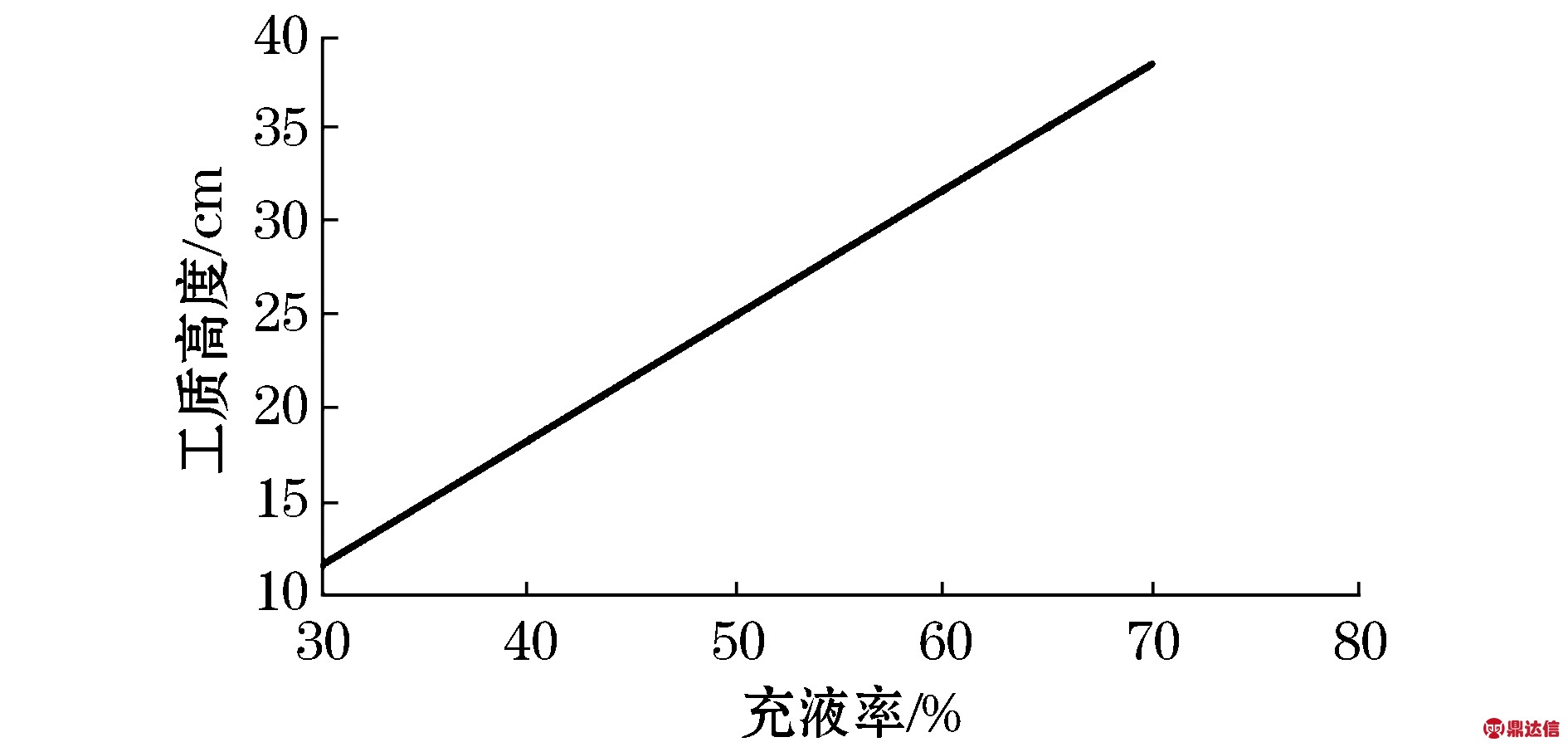 width=346,height=165,dpi=110