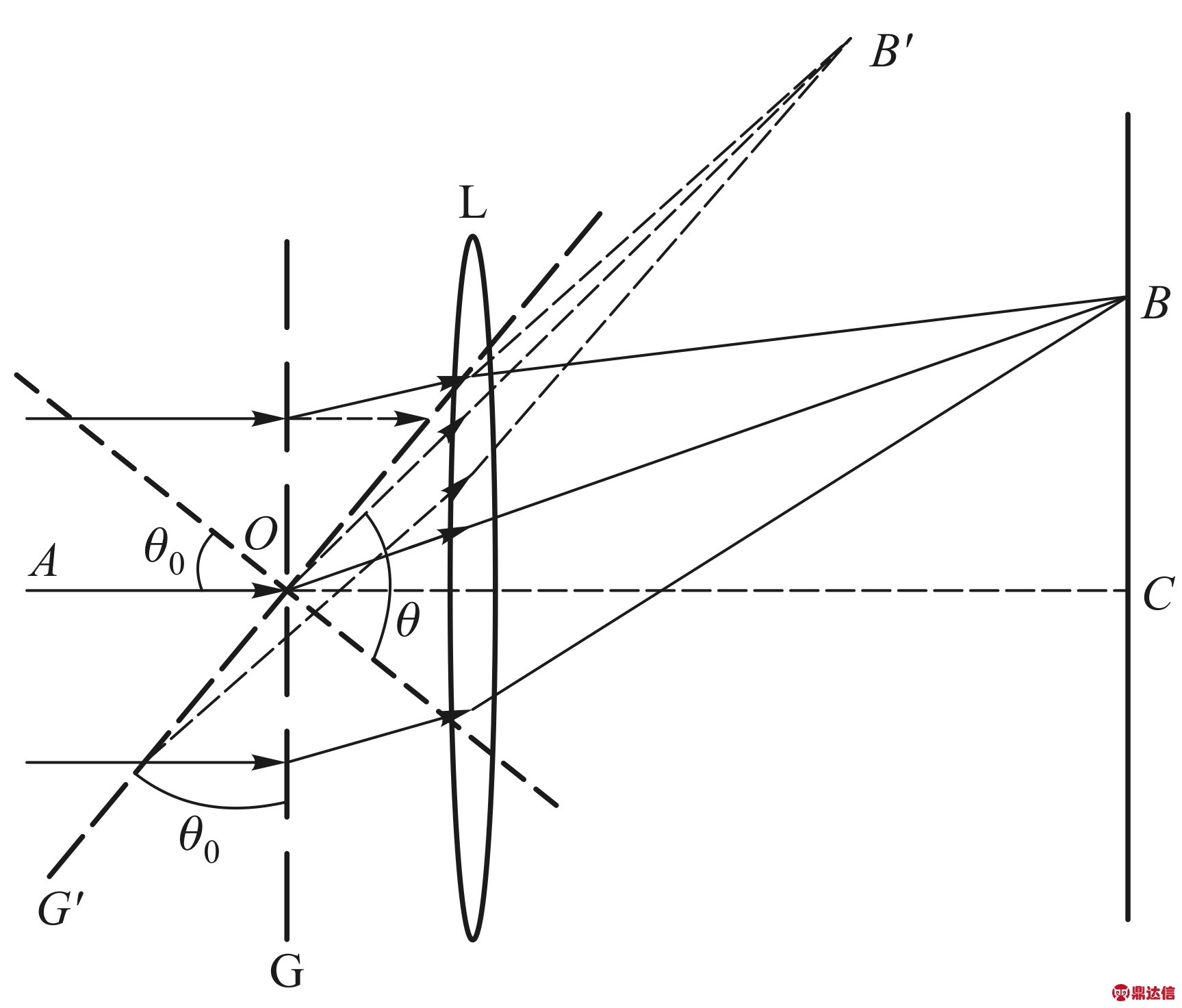 width=295,height=252,dpi=110