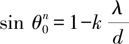 width=109,height=33,dpi=110
