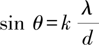 width=71,height=33,dpi=110
