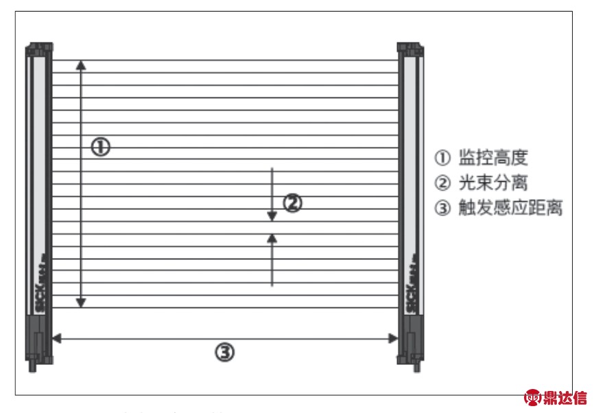 pagenumber_ebook=48,pagenumber_book=46