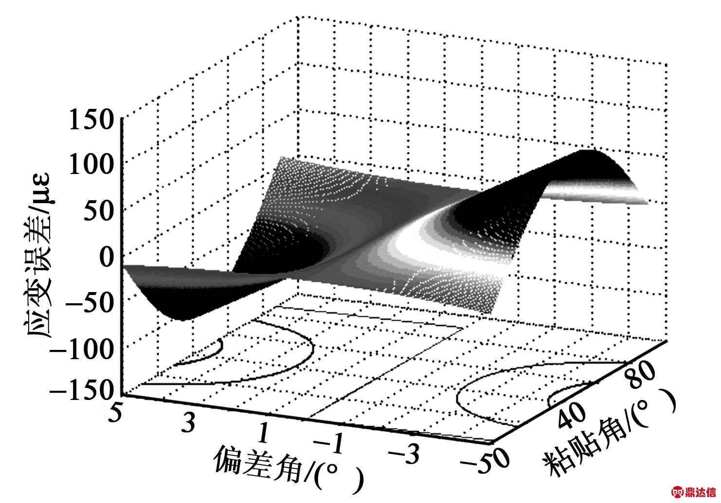 width=271,height=189,dpi=110