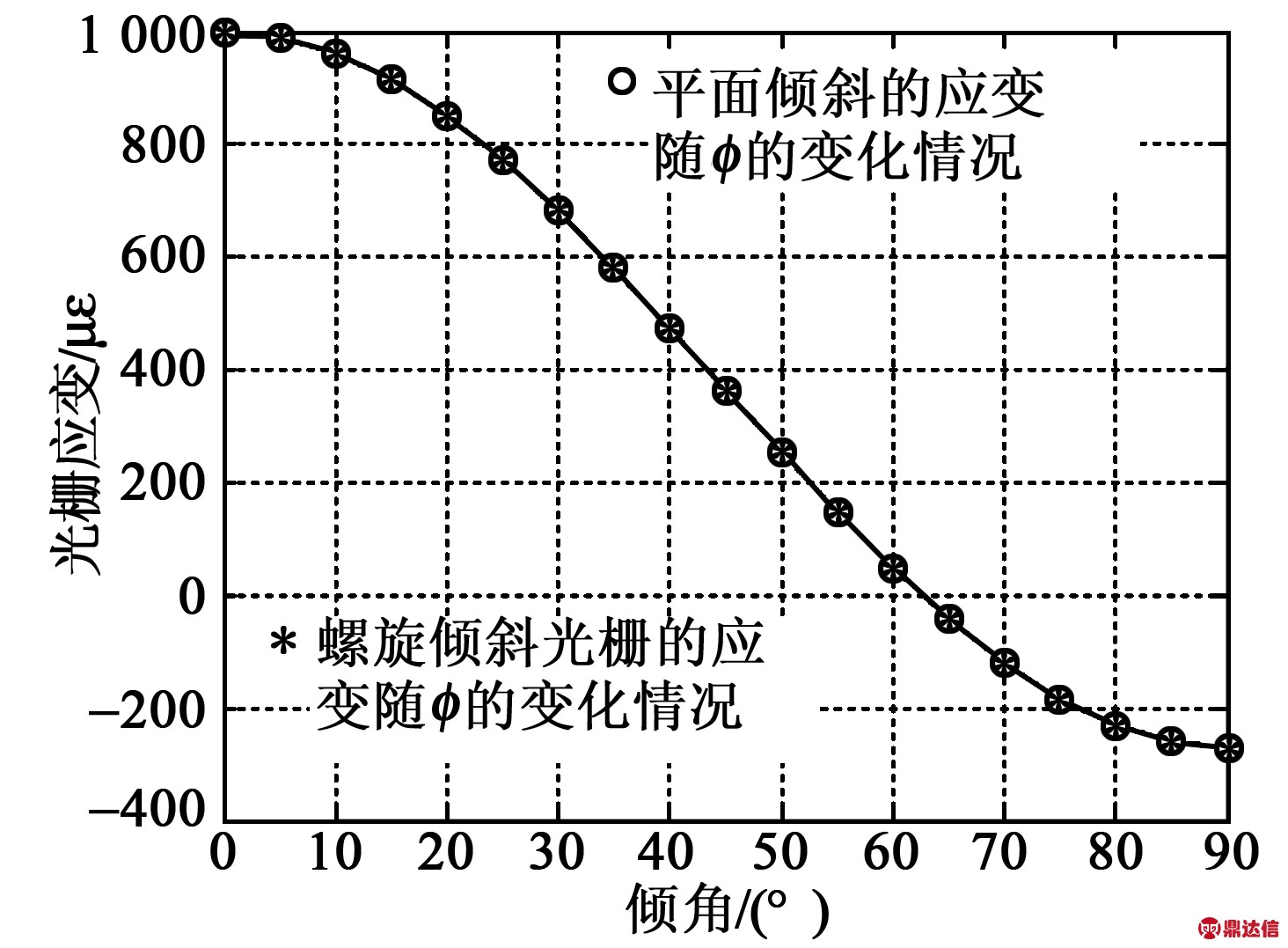 width=268,height=197,dpi=110