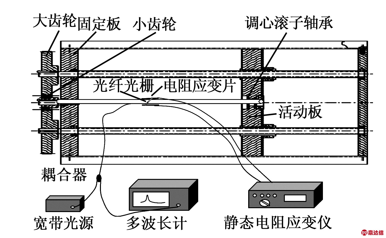 width=291,height=180,dpi=110