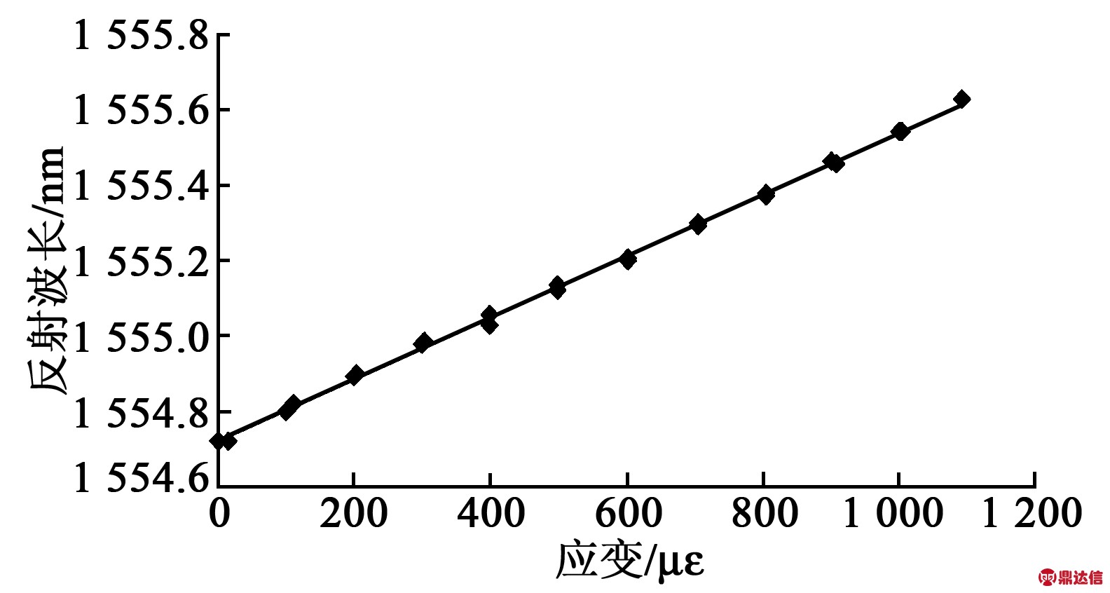 width=290,height=155,dpi=110