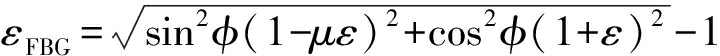 width=264,height=20,dpi=110